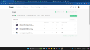 How to Make Money on Fiverr: A Step-by-Step Guide